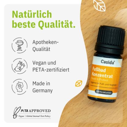 Foot Bath Concentrate Repair & Protect