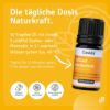 Foot Bath Concentrate Repair & Protect