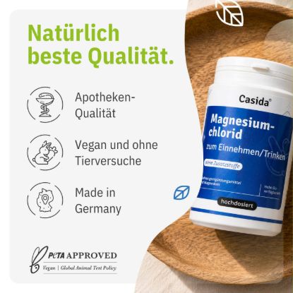 Magnesium Chloride for Oral Use / Drinking