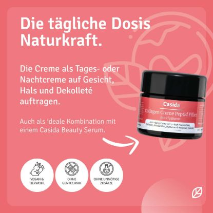 Collagen Cream Peptide Filler