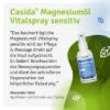 Magnesium Oil Vital Spray 5+1 Display