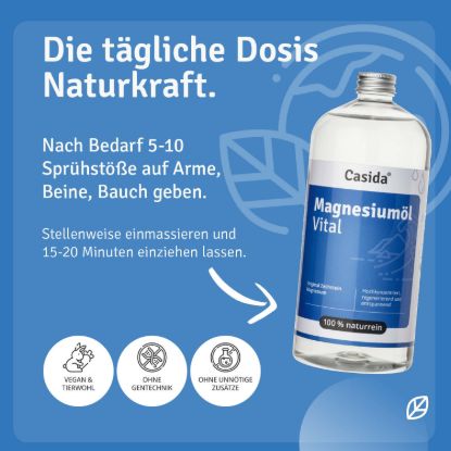 Zechstein Magnesium Oil Refill Set