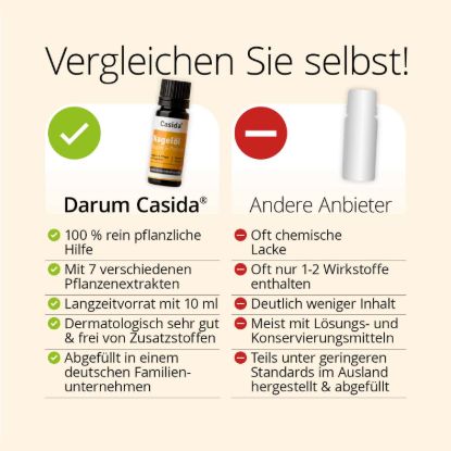 Nail Oil Repair & Protect 5+1 Offer