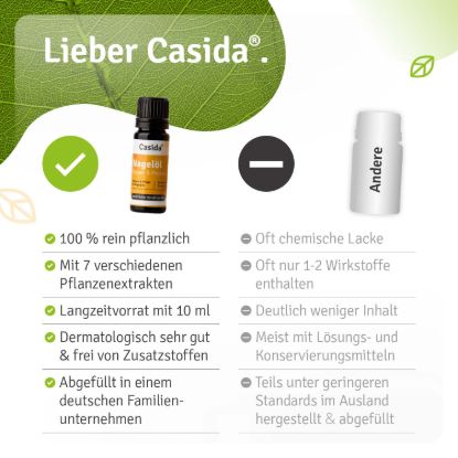 Nail Oil Repair & Protect 5+1 Offer