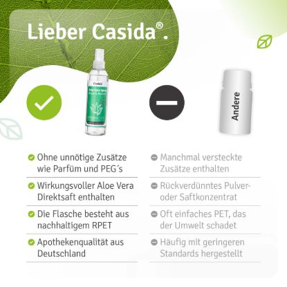 Aloe Vera Spray for Skin & Hair