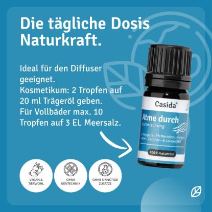 Fragrance Blend Breathe Deeply