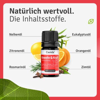 Fragrance Blend Defense & Strength