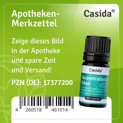 Fragrance Blend Concentration & Focus