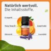 Fragrance Blend Happiness & Joy