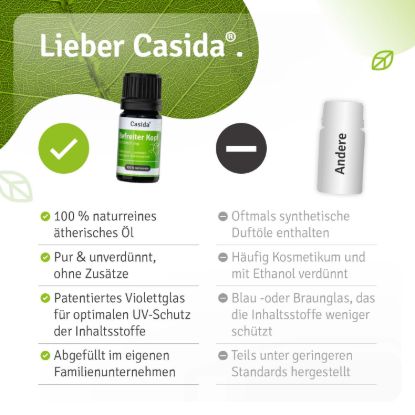 Fragrance Blend Freed Head