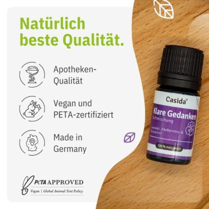 Fragrance Blend Clear Thoughts