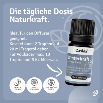 Winter Power Fragrance Blend
