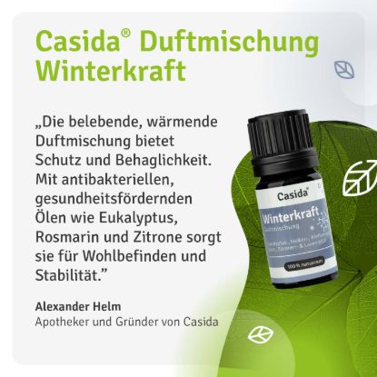 Winter Power Fragrance Blend