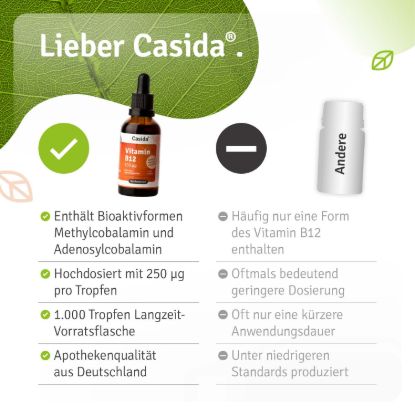 Vitamin Treatment Set