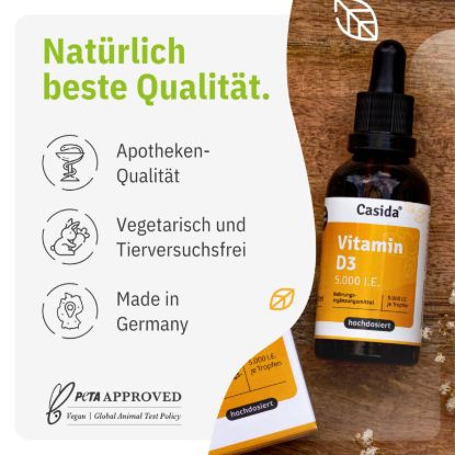 Vitamin Treatment Set