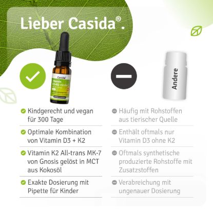 Vitamin D3+ K2 Drops for Children Vegan