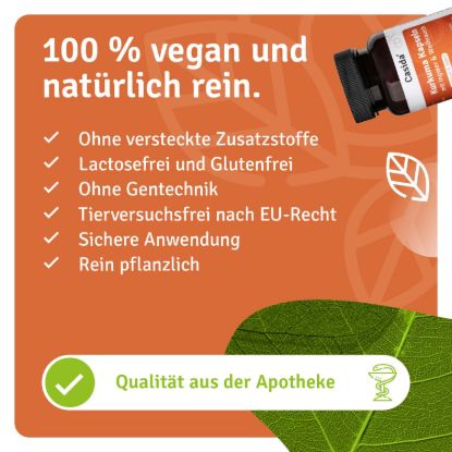 Turmeric – Ginger – Frankincense Capsules
