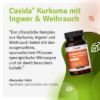 Turmeric – Ginger – Frankincense Capsules