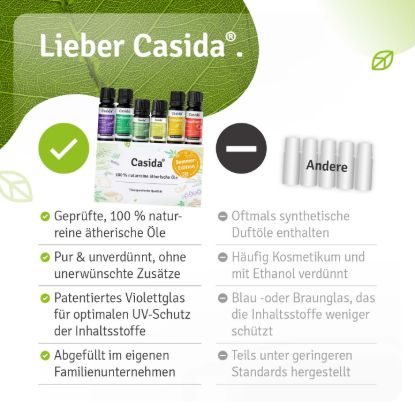 TOP 6 Essential Oils Set - Summer Edition