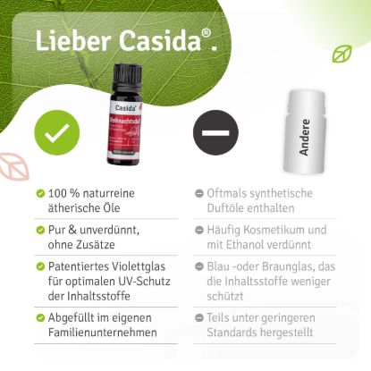 Casida Christmas Magic Gift Set