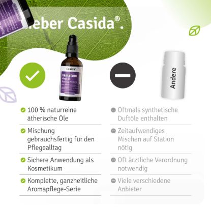 Hematoma Care Oil Repair & Protect