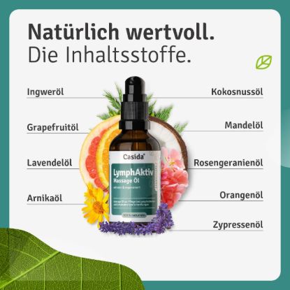 LymphActive Massage Oil