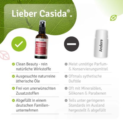 Rose Water + Tea Tree Oil Spray