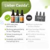 Basic Set Aroma Care – Breathing, Lymph, Movement