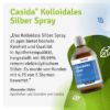 Colloidal Silver 25 Ppm – 500 Ml