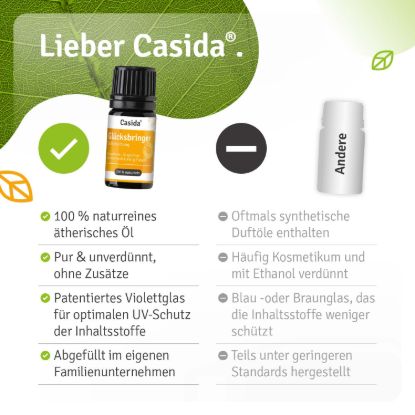Fragrance Blend Lucky Charm