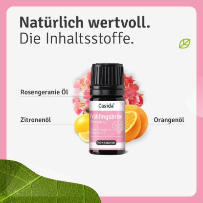 Spring Breeze Fragrance Blend