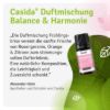 Spring Breeze Fragrance Blend