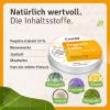 Propolis Salbe Intensiv Repair & Protect