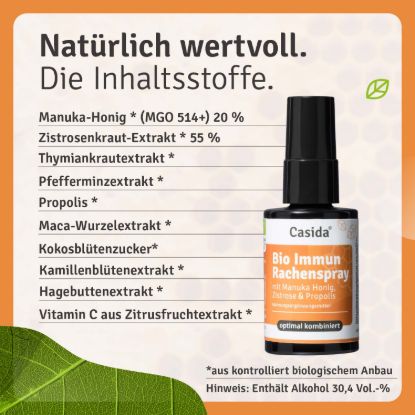 Bio Immun Throat Spray with Manuka Honey, Cistus & Propolis