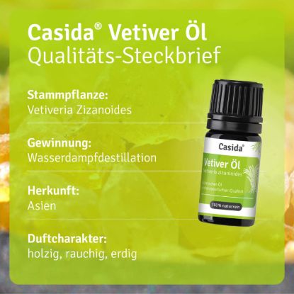 Vetiver Oil