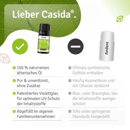Vetiver Oil