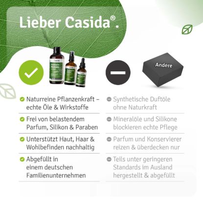 Casida Rosemary Hair Treatment specifically for Men