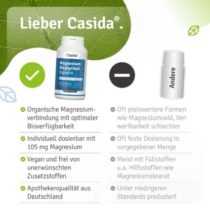 Magnesium Bisglycinat Kapseln hochdosiert