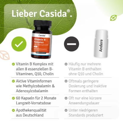 Vitamin B Komplex mit Coenzym Q10