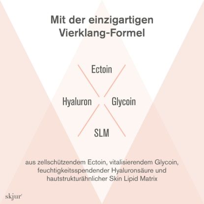 skjur skincare